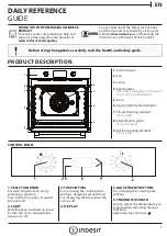 Preview for 33 page of Indesit IFW 5848 C IX Daily Reference Manual