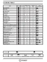 Preview for 4 page of Indesit IFW6230IXUK Daily Reference Manual