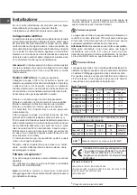 Preview for 34 page of Indesit IHP6.5CMIX Operating Instructions Manual