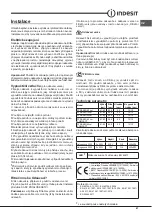 Preview for 67 page of Indesit IHP6.5CMIX Operating Instructions Manual