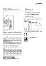 Preview for 15 page of Indesit IHPC 6.4 LM K Instructions For Use Manual