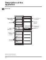 Preview for 4 page of Indesit IN C 325 AI Operating Instructions Manual