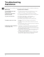 Preview for 8 page of Indesit IN F 1411 UK Operating Instructions Manual