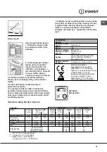 Предварительный просмотр 35 страницы Indesit Installation4 Operating Instructions Manual