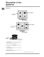 Предварительный просмотр 6 страницы Indesit IP640SUK Operating Instructions Manual