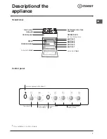 Предварительный просмотр 7 страницы Indesit IS50G Operating Instructions Manual