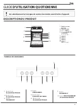 Предварительный просмотр 9 страницы Indesit IS5E4KHW/MEA Operating Instructions Manual