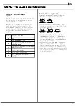 Предварительный просмотр 7 страницы Indesit IS5E4KHW/UK User Manual