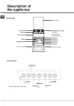 Предварительный просмотр 6 страницы Indesit IS5G4PHSS/UK Operating Instructions Manual