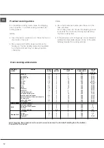 Предварительный просмотр 12 страницы Indesit IS5G4PHSS/UK Operating Instructions Manual