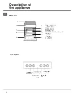 Предварительный просмотр 4 страницы Indesit IS5V4KHW/UK User Manual