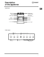 Preview for 7 page of Indesit IS60D1 S Operating Instructions Manual