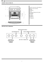 Preview for 4 page of Indesit IS67V5PCX/E Manual