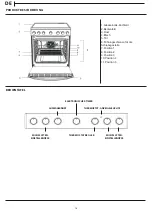 Preview for 15 page of Indesit IS67V5PCX/E Manual