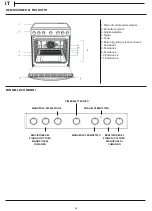 Preview for 26 page of Indesit IS67V5PCX/E Manual