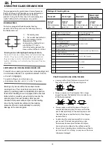 Preview for 40 page of Indesit IS67V5PCX/E Manual