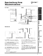 Preview for 33 page of Indesit IS70C Instruction Booklet