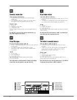 Preview for 2 page of Indesit ISDSxx Operating Instructions Manual