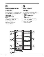 Preview for 4 page of Indesit ISDSxx Operating Instructions Manual