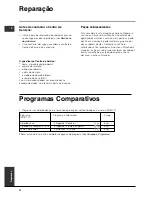 Preview for 72 page of Indesit ISL65C Instruction Booklet