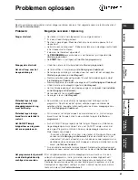 Preview for 83 page of Indesit ISL65C Instruction Booklet