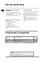 Preview for 12 page of Indesit ISL69C Instruction Booklet