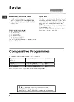 Preview for 24 page of Indesit ISL69C Instruction Booklet