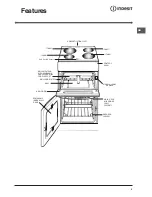 Предварительный просмотр 5 страницы Indesit IT50C S Operating Instructions Manual