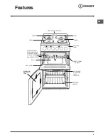 Предварительный просмотр 5 страницы Indesit IT50E Operating Instructions Manual