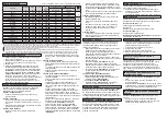 Preview for 2 page of Indesit ITW E 71252 Manual