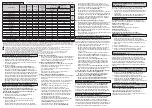 Preview for 4 page of Indesit ITW E 71252 Manual