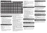 Preview for 6 page of Indesit ITW E 71252 Manual