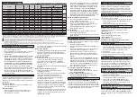 Preview for 8 page of Indesit ITW E 71252 Manual