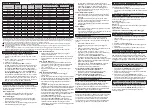 Preview for 10 page of Indesit ITW E 71252 Manual