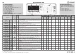 Preview for 11 page of Indesit ITW E 71252 Manual