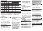 Preview for 12 page of Indesit ITW E 71252 Manual