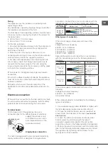 Предварительный просмотр 9 страницы Indesit IVRA 640 C Operating Instructions Manual