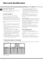 Предварительный просмотр 14 страницы Indesit IVRA 640 C Operating Instructions Manual