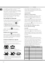 Предварительный просмотр 18 страницы Indesit IVRA 640 C Operating Instructions Manual