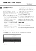 Предварительный просмотр 56 страницы Indesit IVRA 640 C Operating Instructions Manual