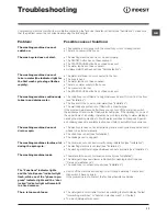 Предварительный просмотр 11 страницы Indesit IWB 61051 Instructions For Use Manual