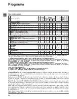 Предварительный просмотр 44 страницы Indesit iwc 5085 Instructions For Use Manual