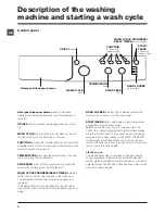 Предварительный просмотр 4 страницы Indesit IWC 5125 Instructions For Use Manual