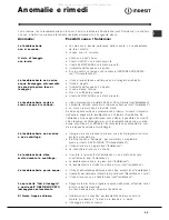 Предварительный просмотр 35 страницы Indesit IWC 6083 Instructions For Use Manual