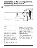 Предварительный просмотр 4 страницы Indesit IWC 6085 s Instructions For Use Manual