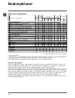 Предварительный просмотр 78 страницы Indesit IWC 6085 s Instructions For Use Manual