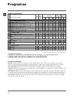 Preview for 18 page of Indesit IWC 6105 Manual