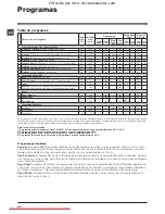 Предварительный просмотр 66 страницы Indesit IWC 7125 Instructions For Use Manual