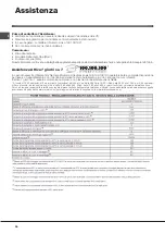 Предварительный просмотр 24 страницы Indesit IWC 71252 Instructions For Use Manual