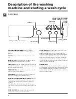 Предварительный просмотр 6 страницы Indesit IWC 71451 Instructions For Use Manual